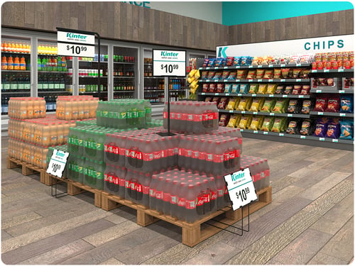 Convenience Store Retail Display of Products In-Store